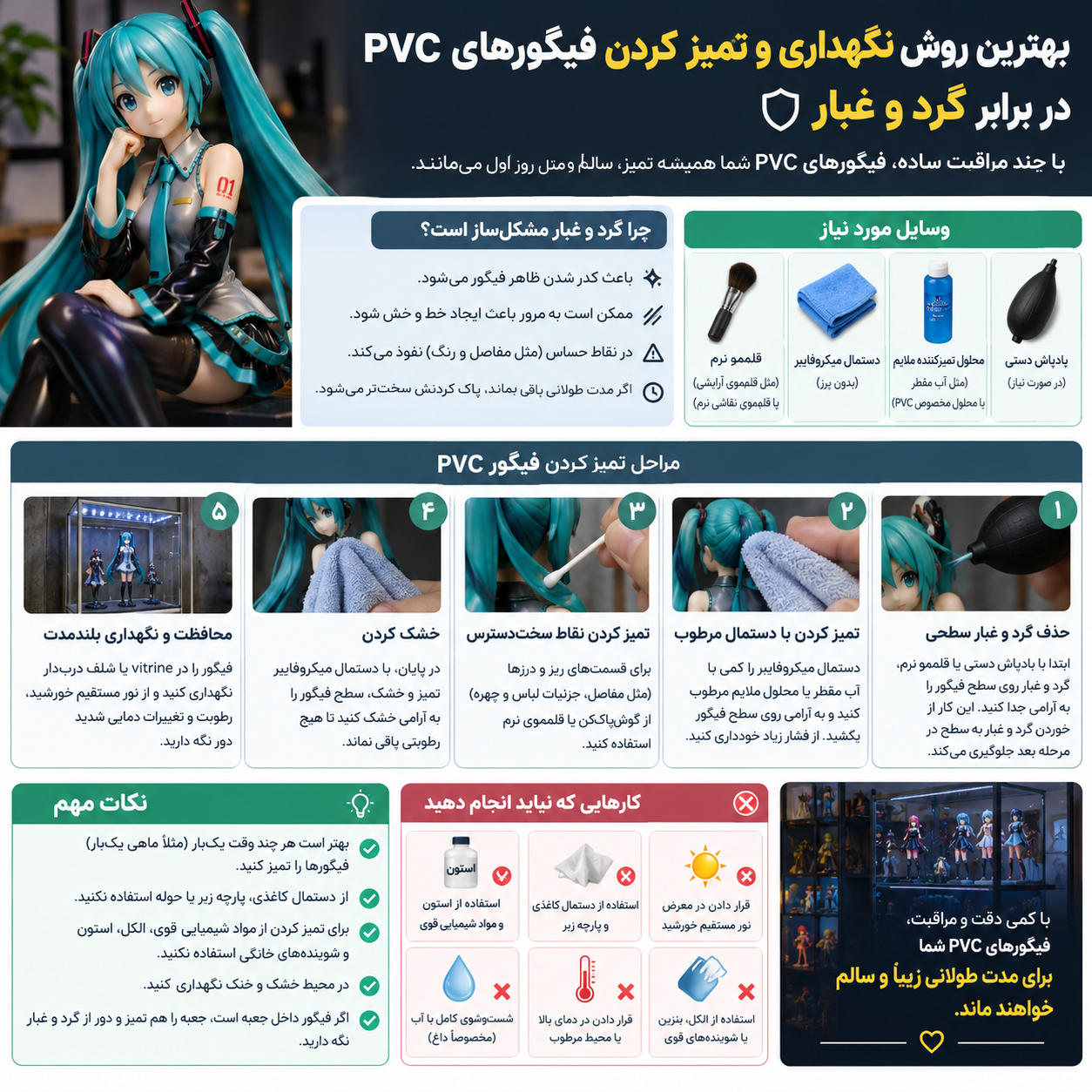 بهترین روش نگهداری و تمیز کردن فیگورهای PVC در برابر گرد و غبار